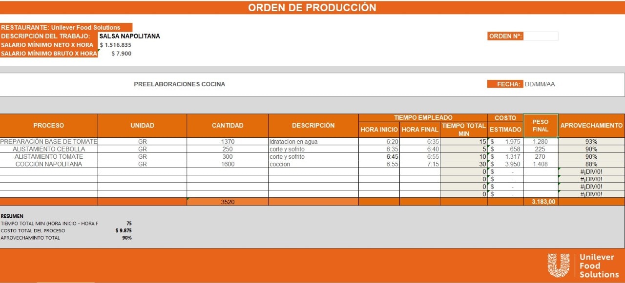 Control vacaciones y costos de producción